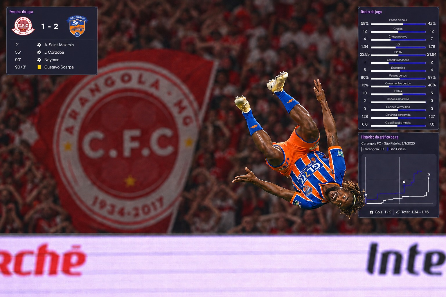 Imagem da Notícia